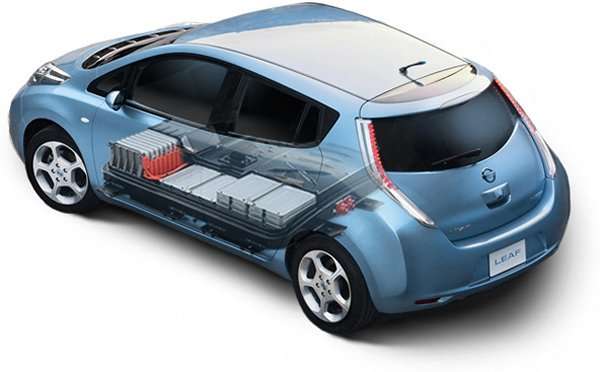 Nissan LEAF battery cutaway