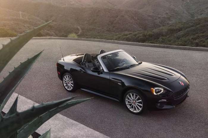 2017 Fiat 124 Spider – Offical Details and Images