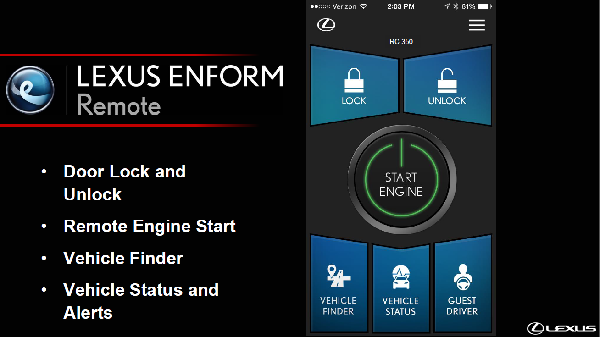 Lexus Enform Remote App.