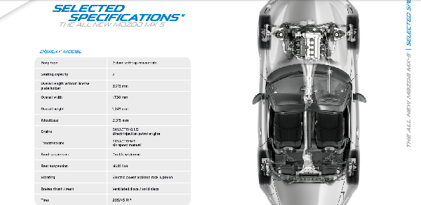 2016 Mazda MX-5 Miata 2.0 Engine