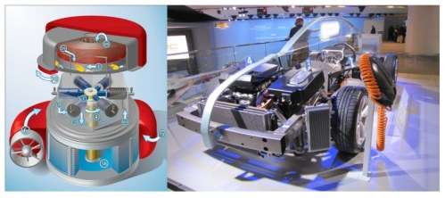 Cyclone Power engine on left; Volt technology display on right