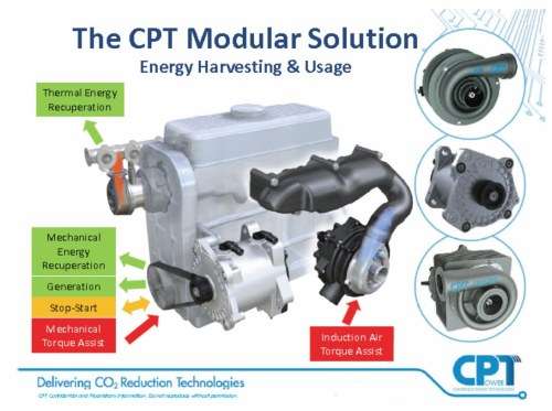 Modular solution to low CO2 via presentation by Controlled Power Technologies