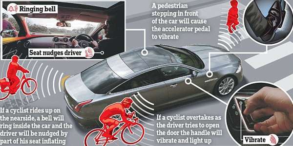 Jaguar safety system for cyclists