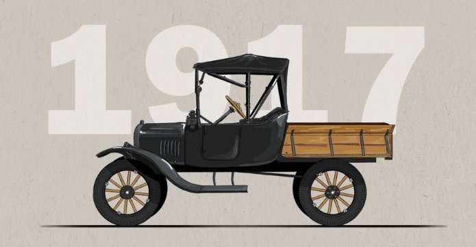 1917 Ford Model TT