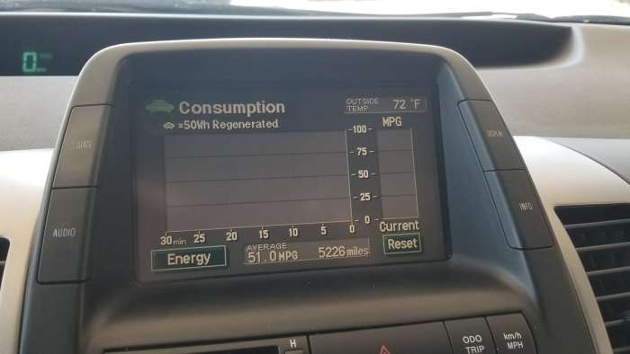 2005 Toyota Prius Fuel Economy Monitor Screen 