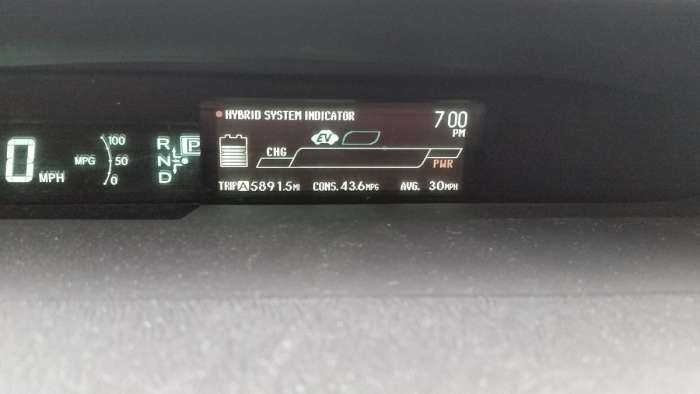 Check your Toyota Prius MPG on Dashboard