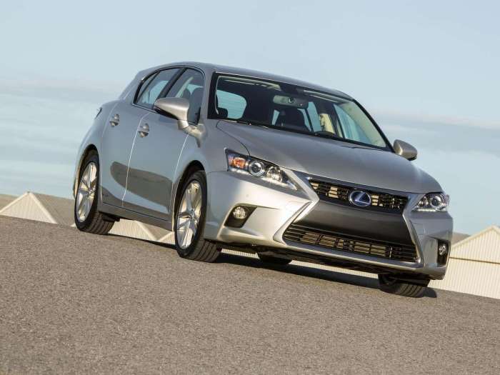 Lexus and Toyota dominate list of most reliable CPO cars.