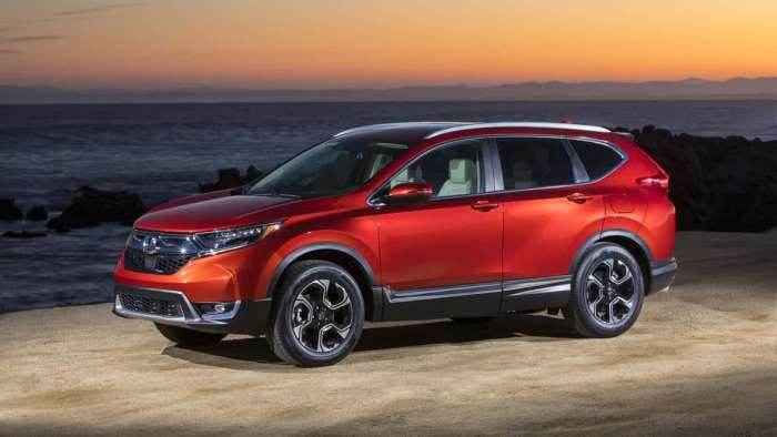 Read this before buying a one-year-old CR-V or Civic.