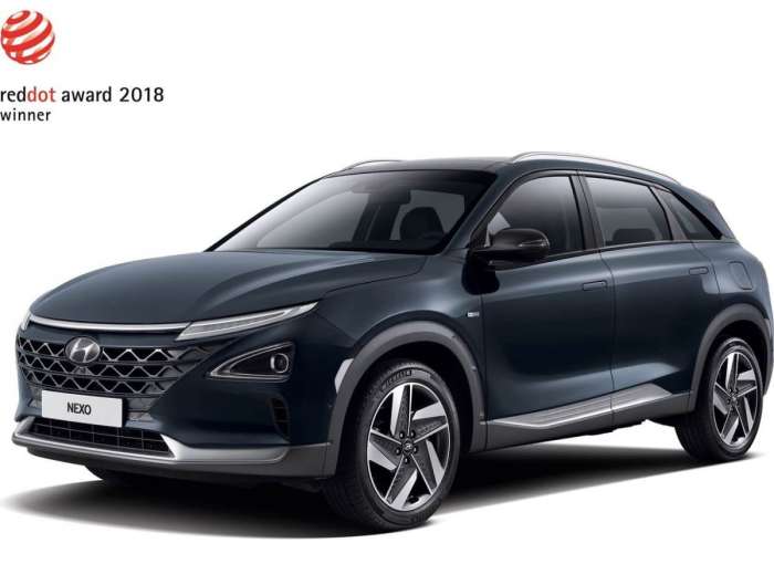 2018 Hyundai NEXO and Hydrogen Cars