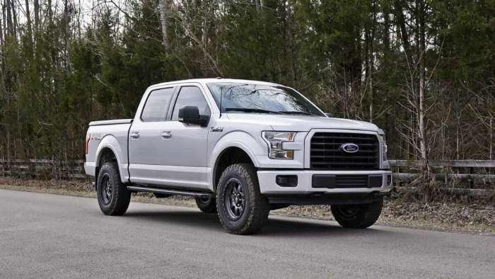 2019 Ford F150 Payload Explained