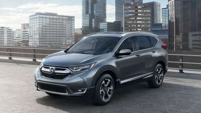 2019 Honda CR-V, best small SUV, features, specs, fuel mileage 