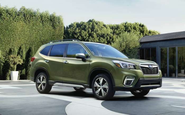 2019 Subaru Forester, Import auto tariffs