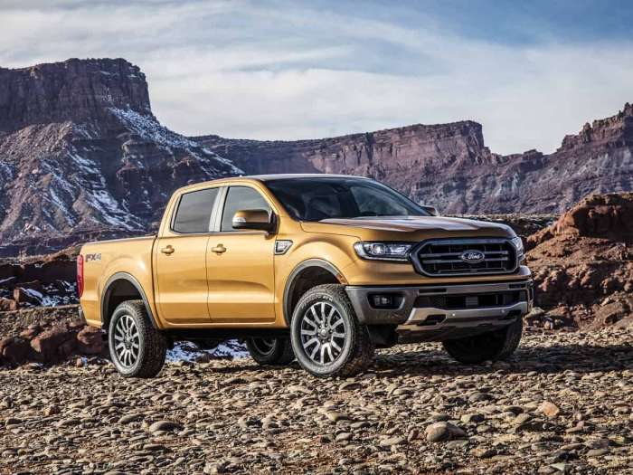 2019 Ford Ranger prices shown early. 