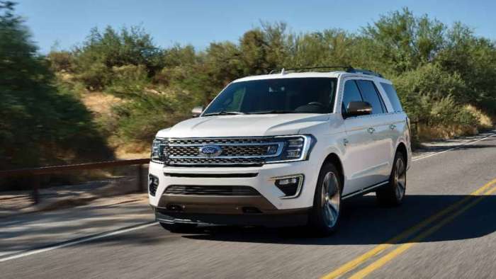 2020 Ford Expedition Faces Safety Recall