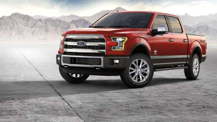 2020 Ford King Ranch Model