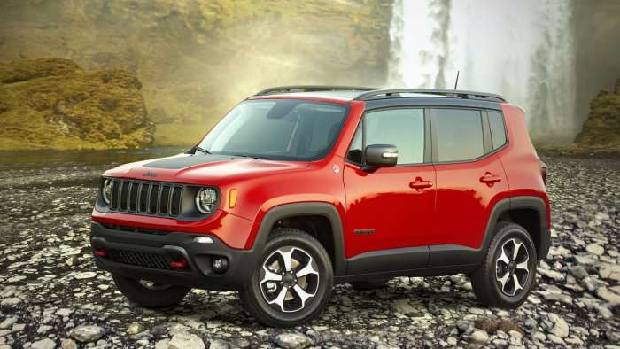 FCA Says It Will Start Building Jeeps at Plant in Poland