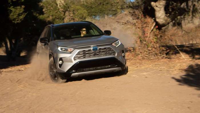 Why 2022 Toyota RAV4Hybrid Owners Are More Likely To Use 3rd Party GPS Apps 