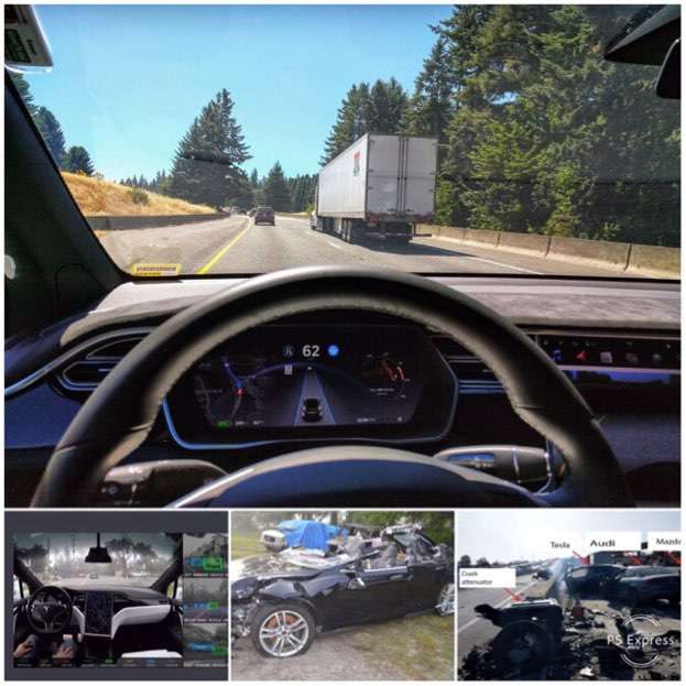 The world of Tesla AutoPilot courtesy Tesla and Wikipedia