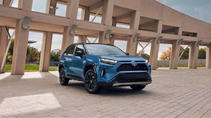 Don’t Settle for Markups On the 2022 Toyota RAV4 Hybrid, Use This Trick Instead