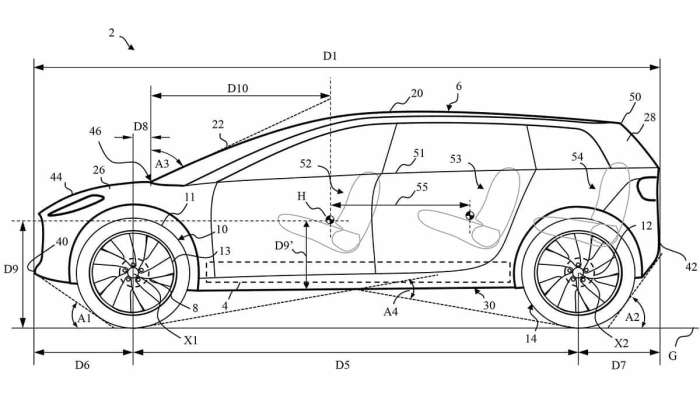 Dyson electric suv patent drawing