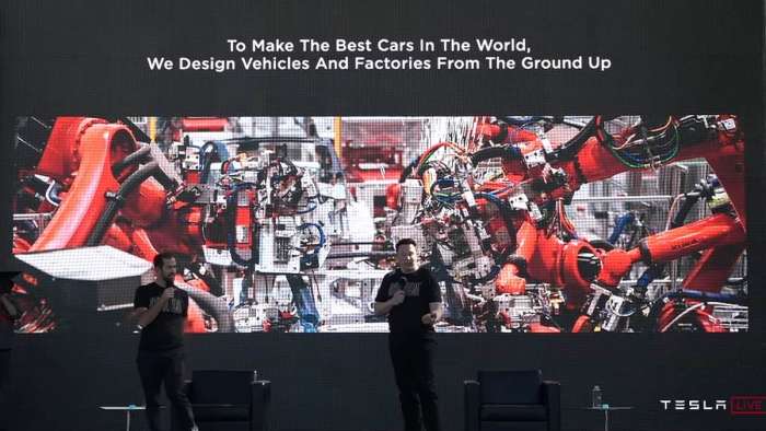 Elon Musk on Tesla Battery Day Presentation