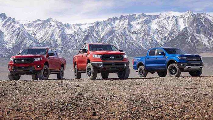 Ford Ranger Ford Performance lineup