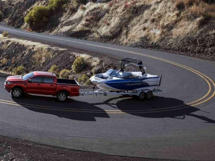 Ford Ranger for 2019 has impressive towing and payload capacities.