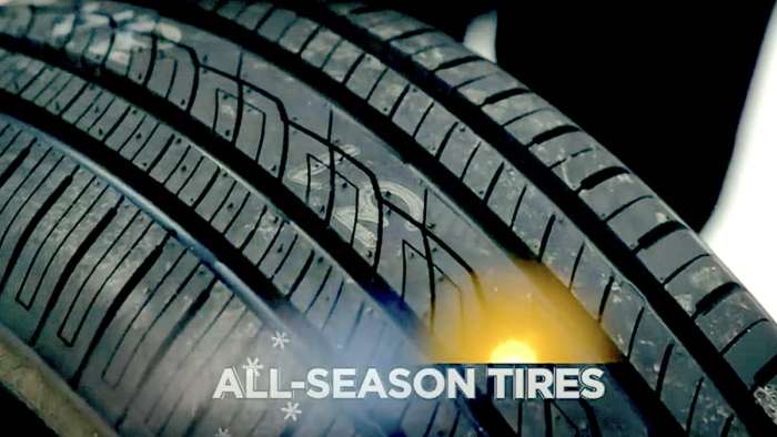 Time to shop for the right tires for winter.