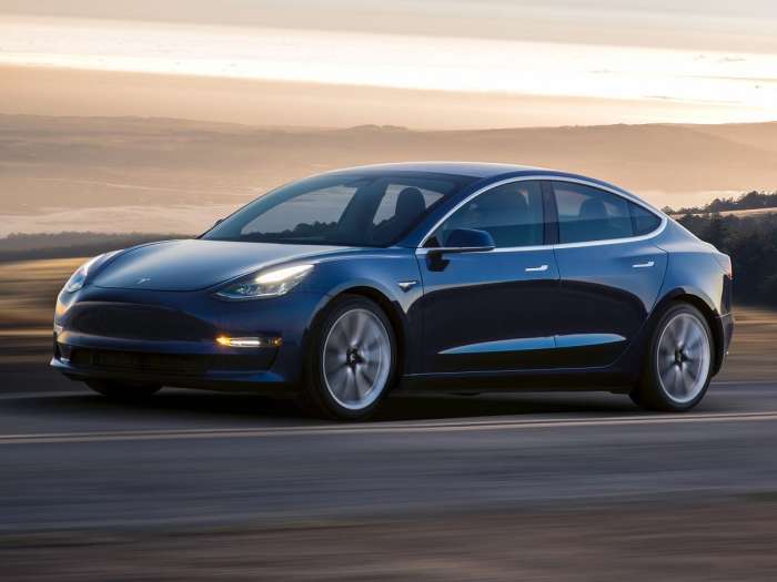 Tesla stock one year comparison.