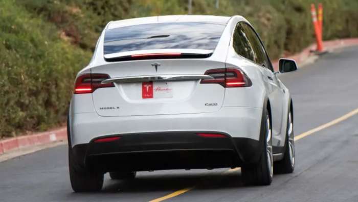 Tesla Q3, 2021, Deliveries