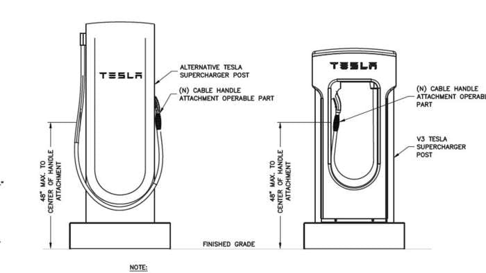 Tesla V4 supercharger