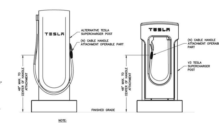 Tesla V4 supercharger