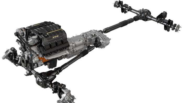 2021 Jeep Wrangler Rubicon 392