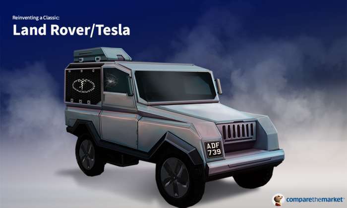 Land Rover/Tesla Cybertruck rendering