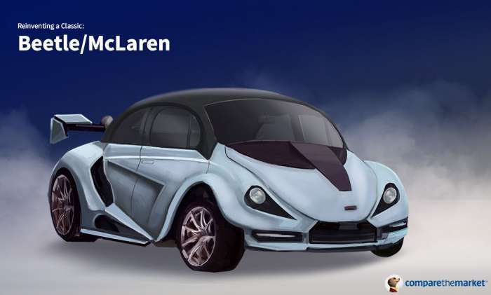 Volkswagen Beetle/McLaren rendering