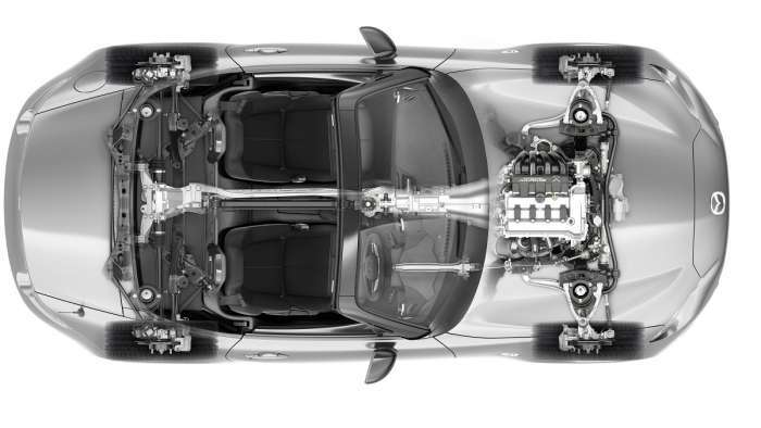 Mazda Miata cut-away image shows mid-engine layout