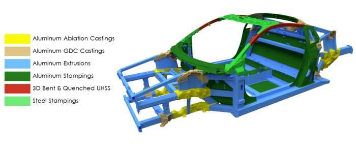Image of NSX welding courtesy of Acura