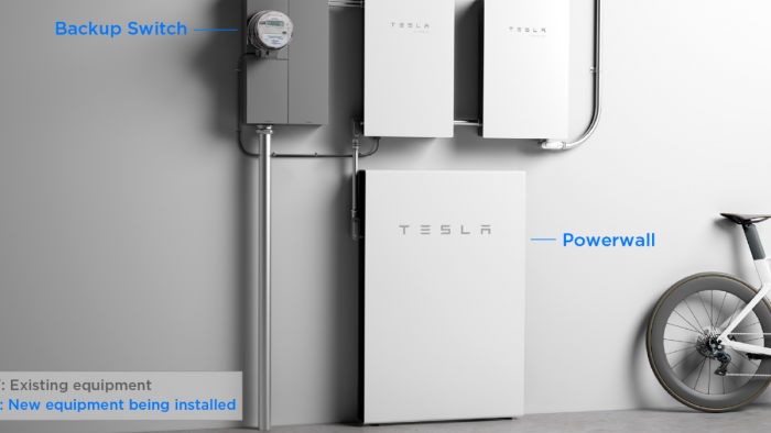 Tesla Powerwall