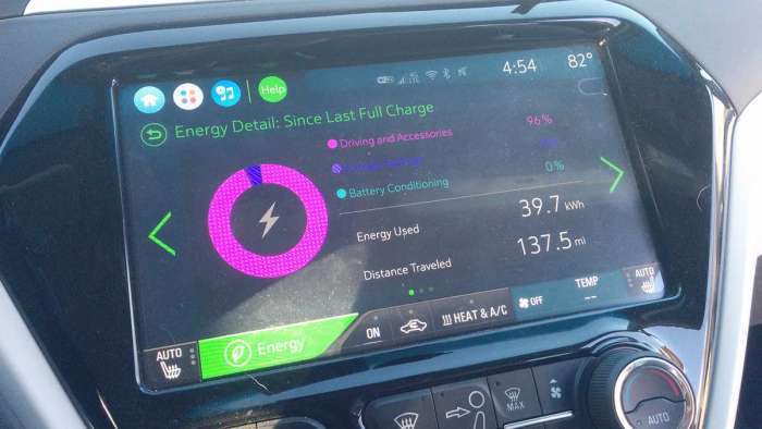Chevy Bolt EV Energy Usage Screen