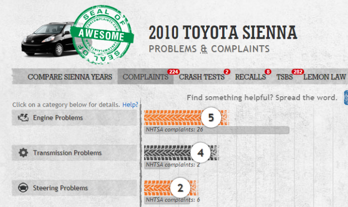 2010 Toyota Sienna CarComplaints Seal of Awesome