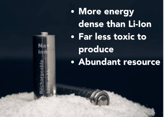  Sodium Ion batteries are a great alternative to highly toxic lithium batteries 