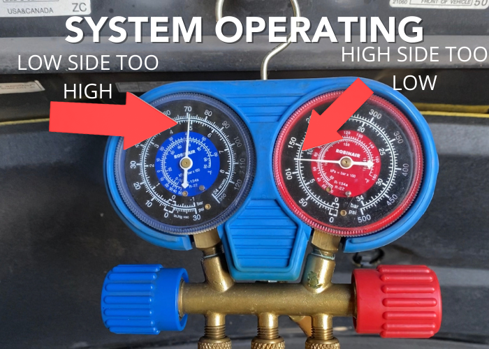r134a A/C gauges operating on failed compressor 