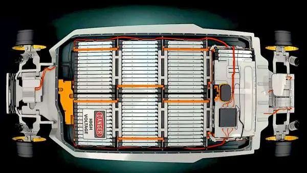 Tesla's Future Isn't in Jeopardy: New Battery Sourcing Guidelines Explained