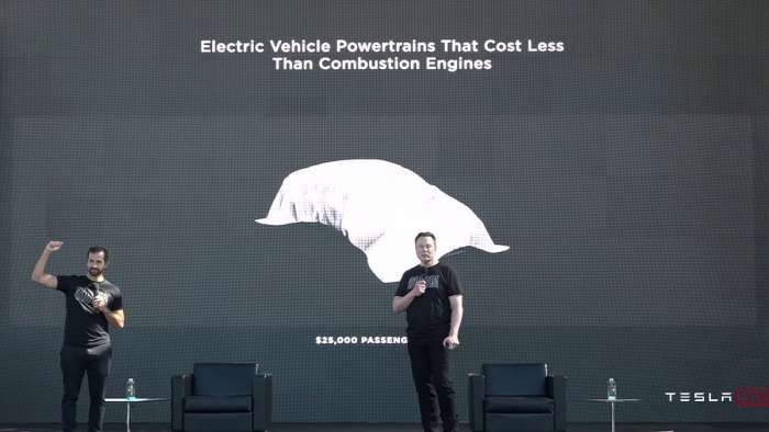 Tesla Battery Day Presentation