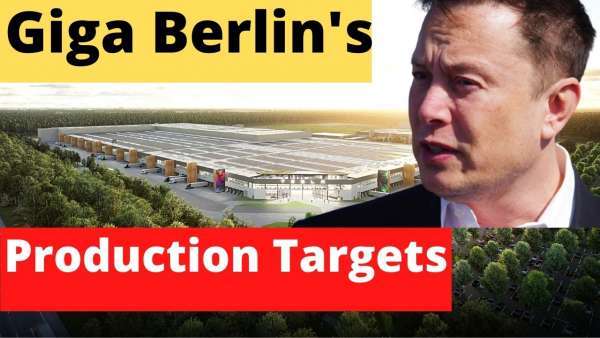 Tesla giga Berlin's production targets