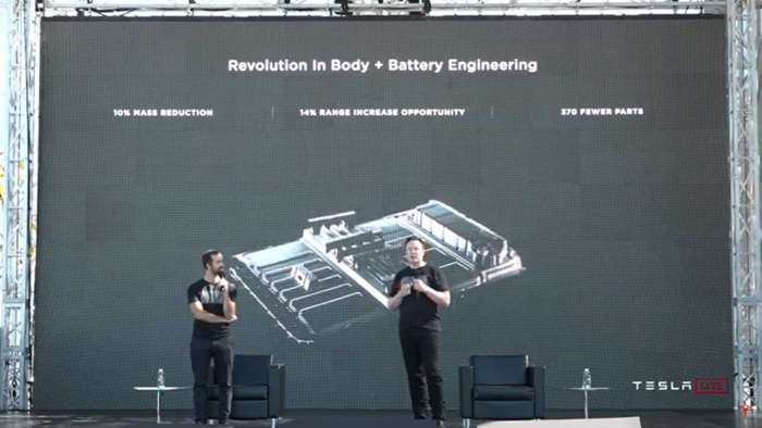 Tesla Battery, courtesy of Tesla Inc.