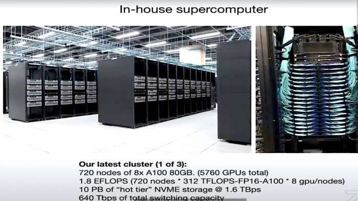 Tesla's Supercomputer