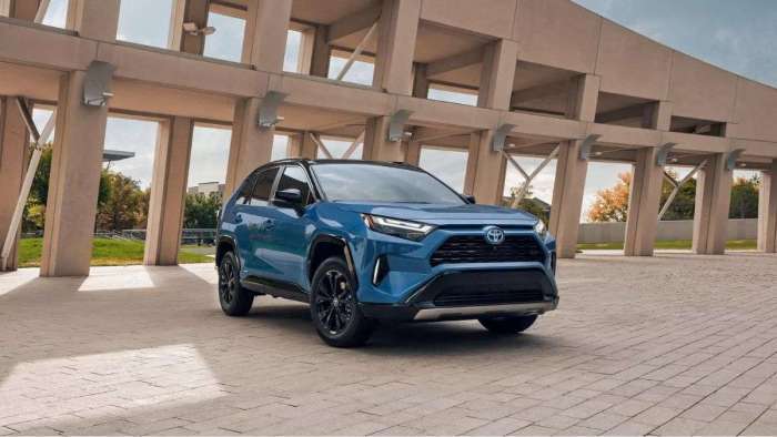 This Trim Level 2022 Toyota RAV4 Hybrid Is Receiving the Most Love from Owners