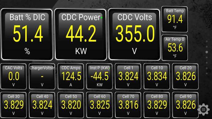 Chevy Bolt EV Hot Battery