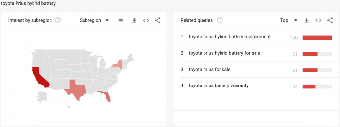 Most searched Toyota Prius Battery Repair is California